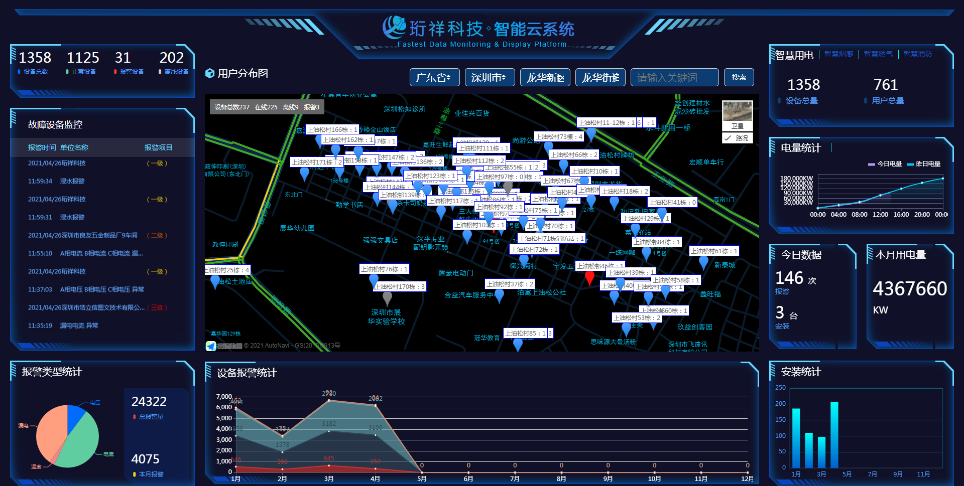 继“电老虎”被驯化后，米兰官方站网页版-米兰online中国又征服一“电气鼠”